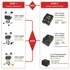 Kép 3/3 - JCB 4 az 1-ben adapter